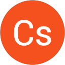 Csuri profilképe